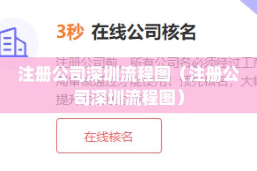 注册公司深圳流程图（注册公司深圳流程图）