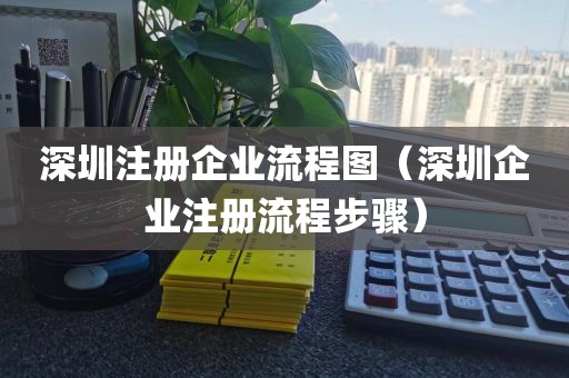 深圳注册企业流程图（深圳企业注册流程步骤）