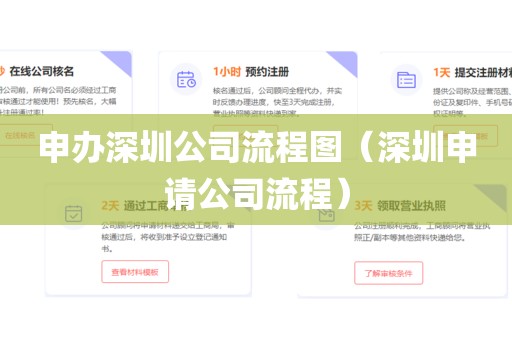 申办深圳公司流程图（深圳申请公司流程）