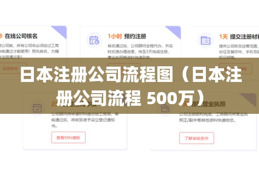 日本注册公司流程图（日本注册公司流程 500万）