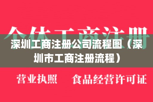 深圳工商注册公司流程图（深圳市工商注册流程）